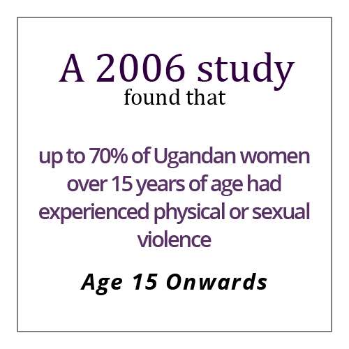 Uganda