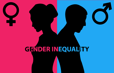 Gender Inequality - None in Three